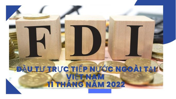 Tình hình đầu tư trực tiếp nước ngoài tại Việt Nam 11 tháng năm 2022