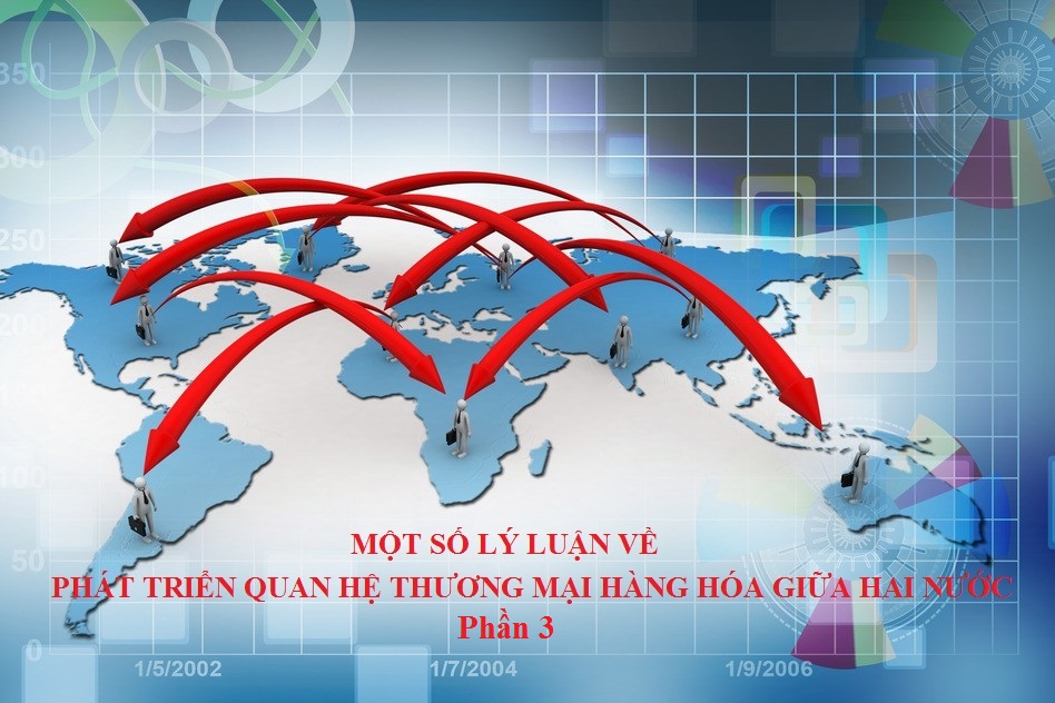 Một số lý luận về phát triển quan hệ thương mại hàng hóa giữa hai nước: Kinh nghiệm của Thái Lan trong quan hệ hàng hóa với Lào (Phần 3)