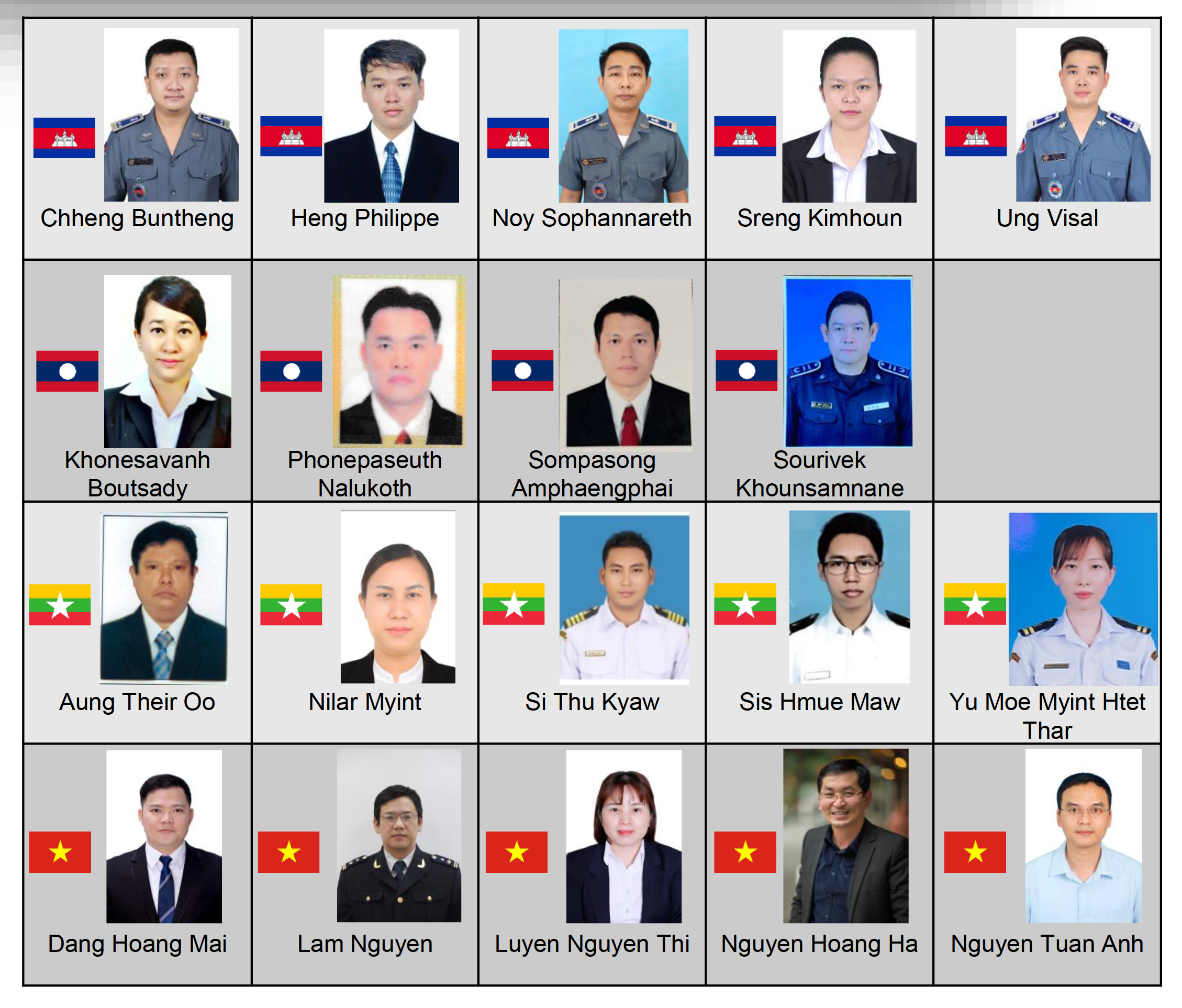 Đại diện Ban Xúc tiến hợp tác quốc tế tham dự Chương trình đào tạo, tập huấn và hội thảo quốc tế về Công nghệ Thông tin Truyền thông (ICT) cho Tự động hóa Hải quan và Cơ chế Một cửa tại thủ đô Jakarta Cộng hòa Indonesia